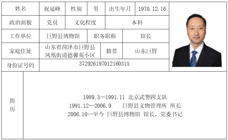 巨野县博物馆高级管理人员 未命名 第1张