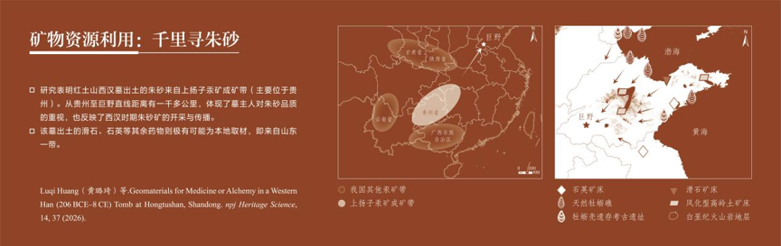 本草考古｜揭秘巨野西汉王侯服食的矿物药有哪些                                                                               巨博新闻 第5张